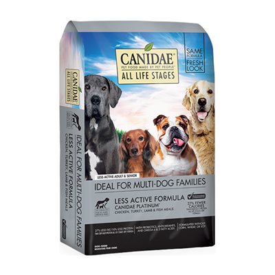 Canidae (Dog) Less Active 老年及體重控制配方 15lb (4015)
